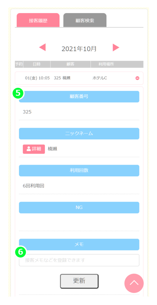 風俗顧客管理システムのキャストマイページ 風俗顧客管理システムのキャストマイページ